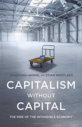 CapitalismwithoutCapital