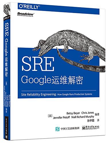 SRE